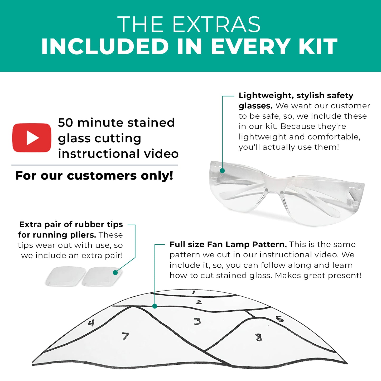 stained glass tool kit for beginners